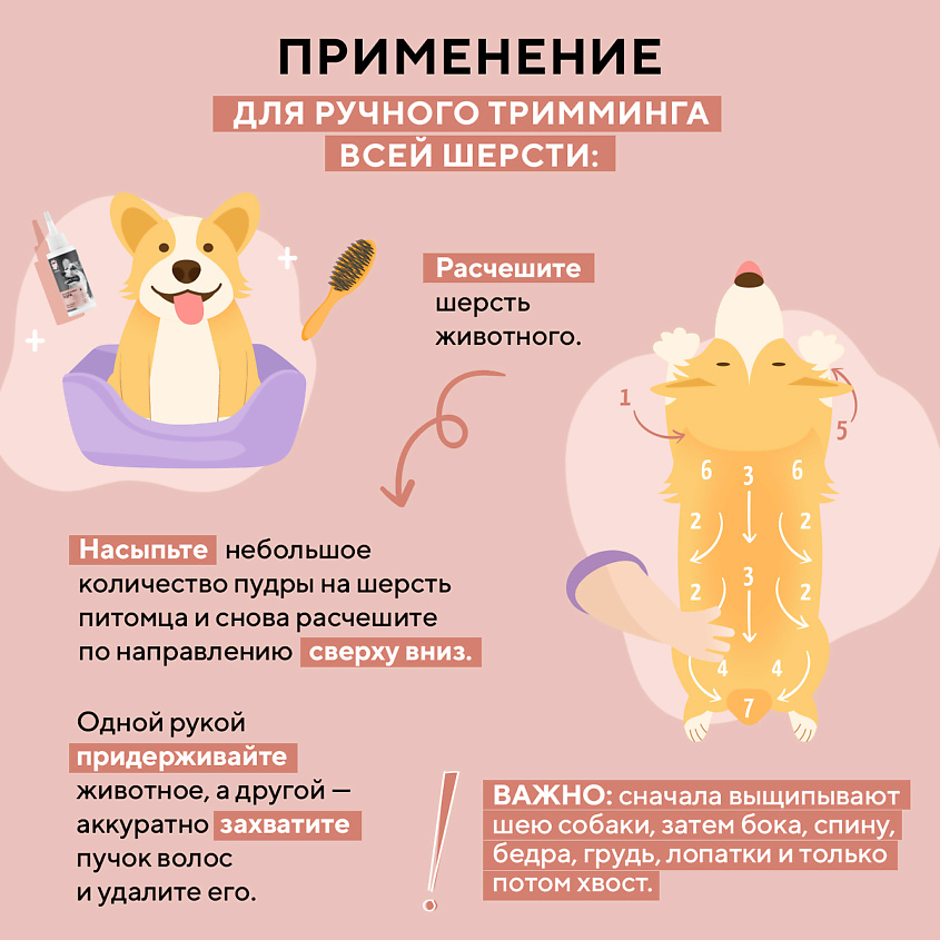 I LOVE MY PET Пудра для ушей собак GROOMING – фото 5