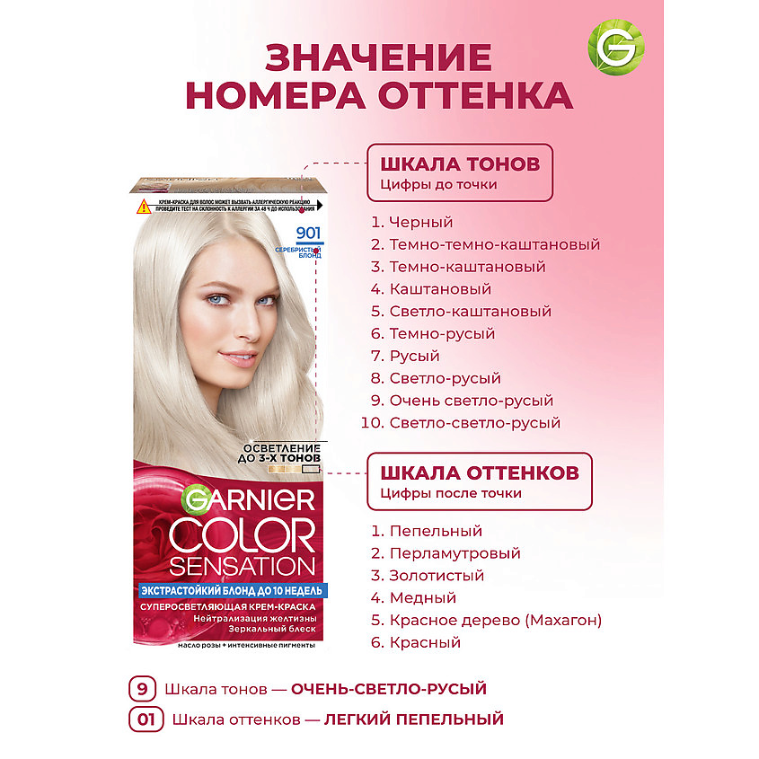GARNIER Стойкая крем-краска для волос "Роскошь цвета" Color Sensation, 901, Серебристый Блонд, 110 мл – фото 9