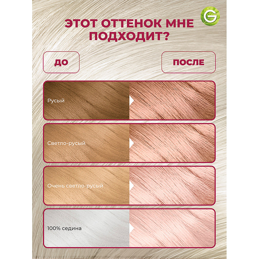 GARNIER Стойкая крем-краска для волос "Роскошь цвета" Color Sensation, 9.02 Перламутровый блонд, 110 мл – фото 3