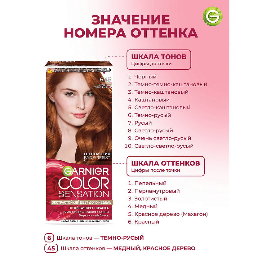 GARNIER Стойкая крем-краска для волос "Роскошь цвета" Color Sensation, 6.45 Янтарный темно-рыжий, 110 мл – фото 9