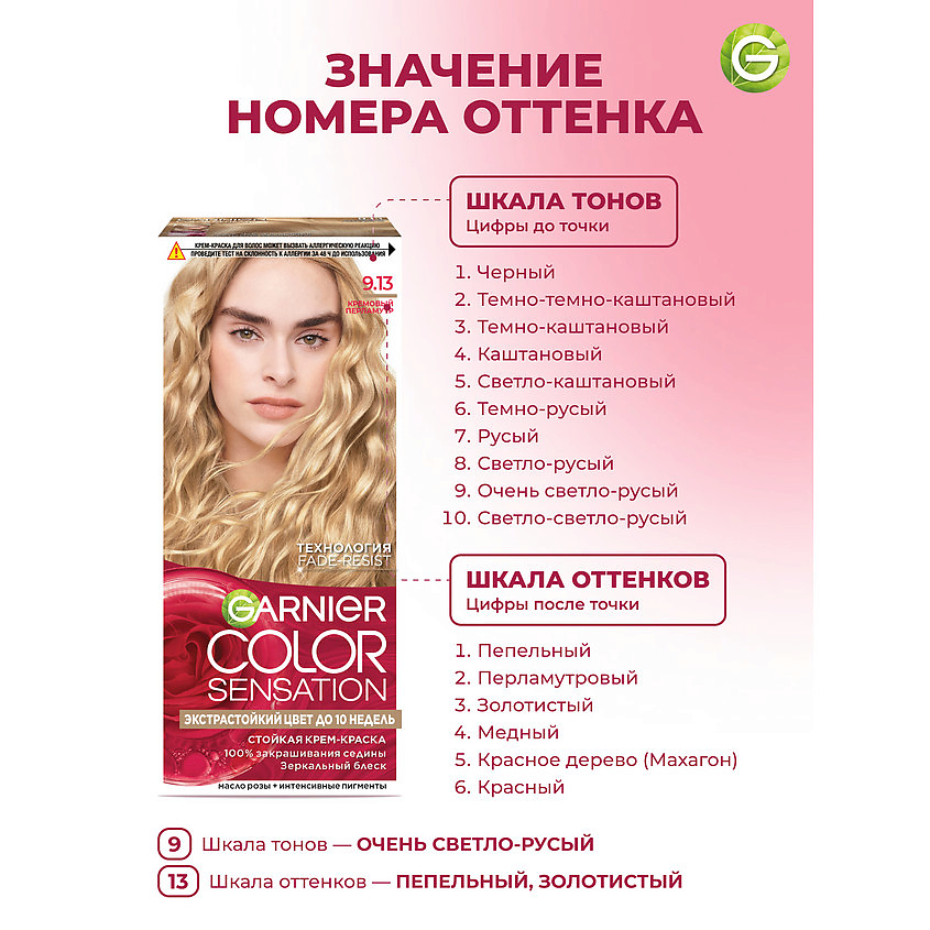 GARNIER Стойкая крем-краска для волос "Роскошь цвета" Color Sensation, 9.13 Кремовый перламутр, 110 мл – фото 9