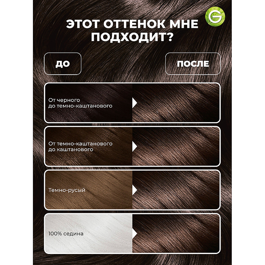 GARNIER Стойкая крем-краска для волос "Роскошь цвета" Color Sensation, 3.0 Роскошный каштан, 110 мл – фото 3