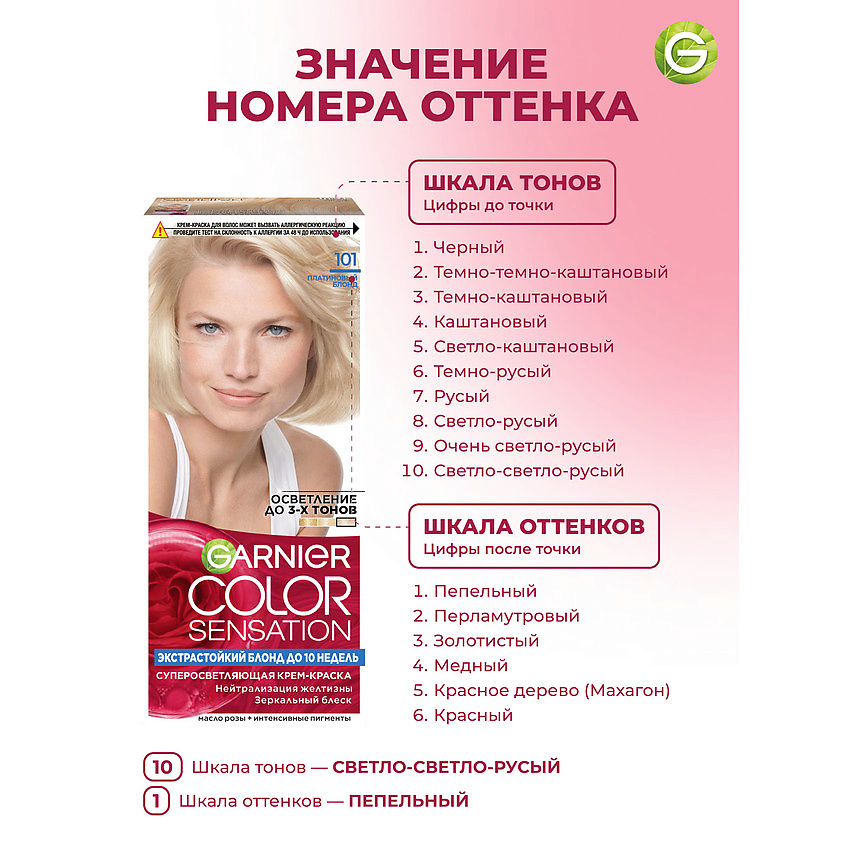 GARNIER Стойкая крем-краска для волос "Роскошь цвета" Color Sensation, 101 Серебристый блонд, 110 мл – фото 9
