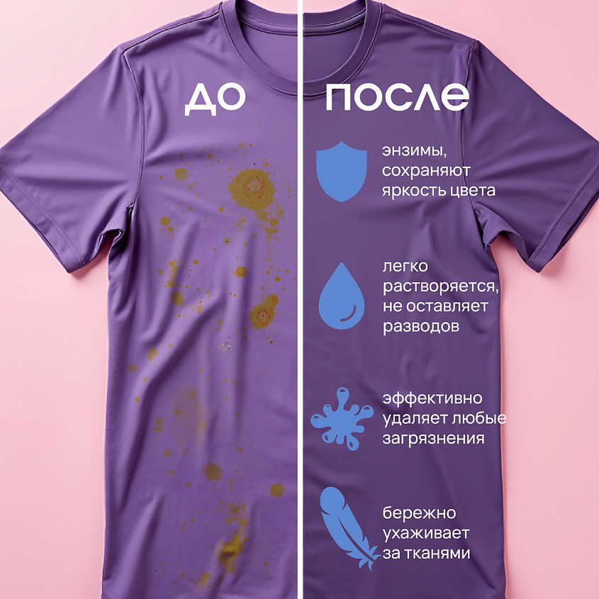 DELTA HOME Гель для стирки концентрат Анти стресс Emotion Formula "Soukous" – фото 5