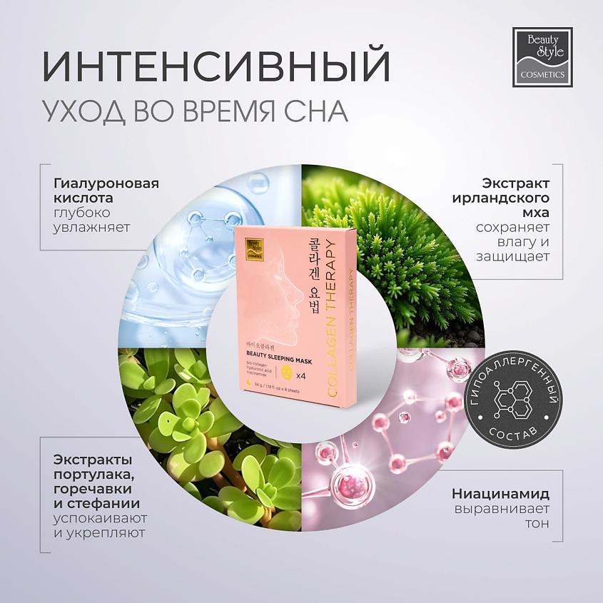Beauty Style Ночная гидрогелевая маска для лица с биоколлагеном BioCollagen Night Glow – фото 6