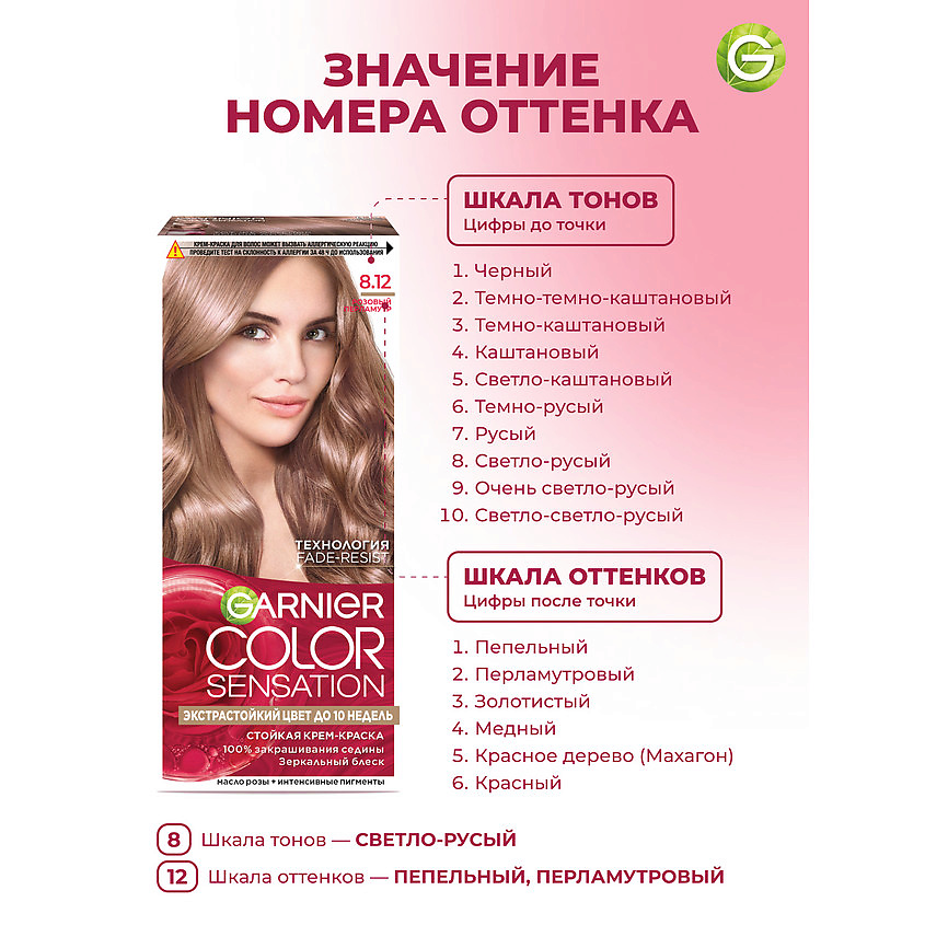 GARNIER Стойкая крем-краска для волос "Роскошь цвета" Color Sensation, 8.12 Розовый перламутр, 110 мл – фото 9