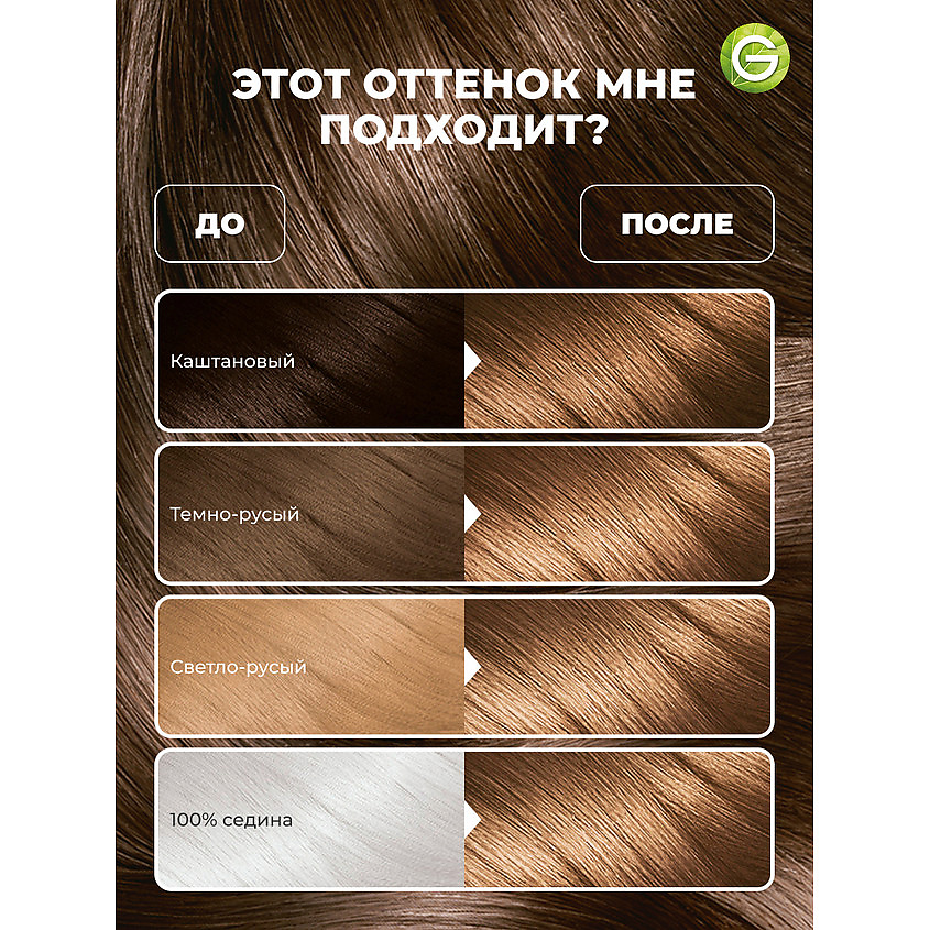 GARNIER Стойкая крем-краска для волос "Роскошь цвета" Color Sensation, 6.0 Роскошный темно-русый, 110 мл – фото 3