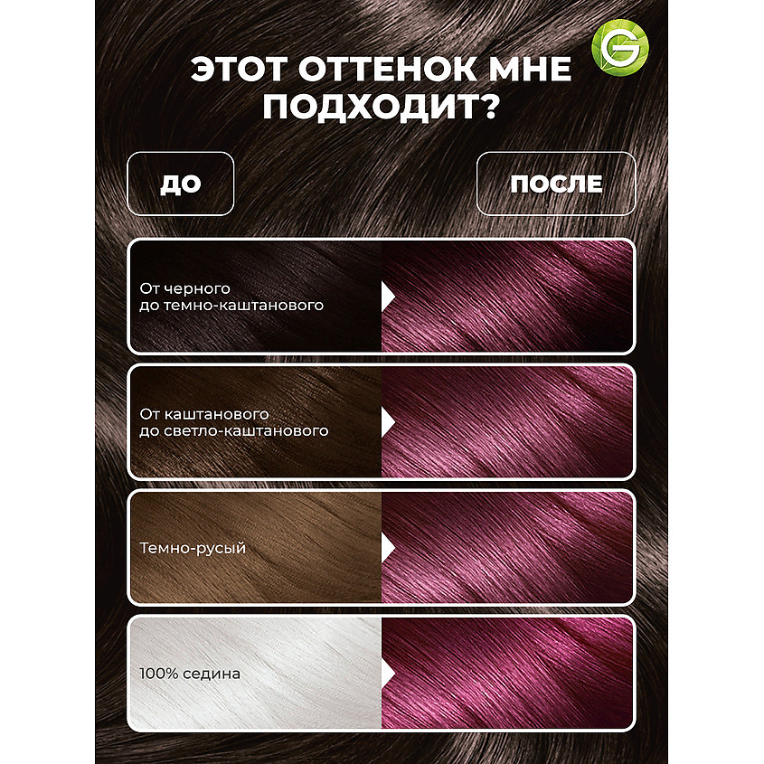 GARNIER Стойкая крем-краска для волос "Роскошь цвета" Color Sensation, 3.16 Аметист, 110 мл – фото 3