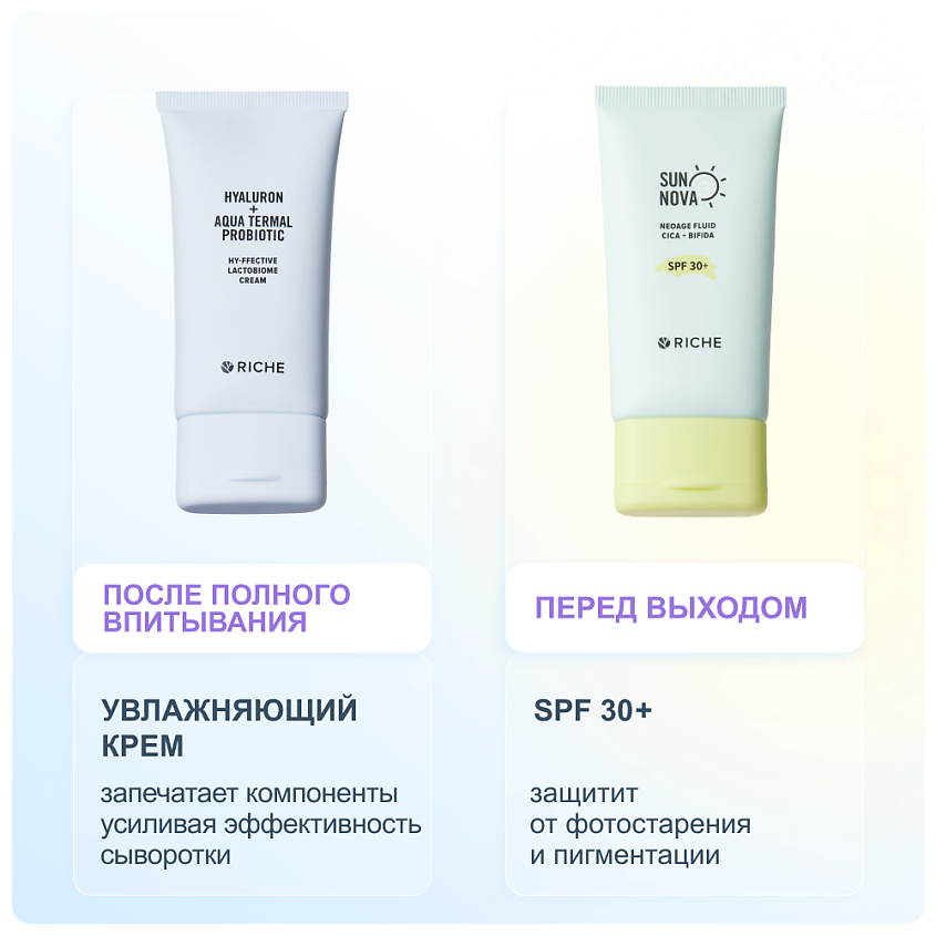 RICHE Сыворотка для лица с ниацинамидом и цинком от прыщей себорегулирующая – фото 12