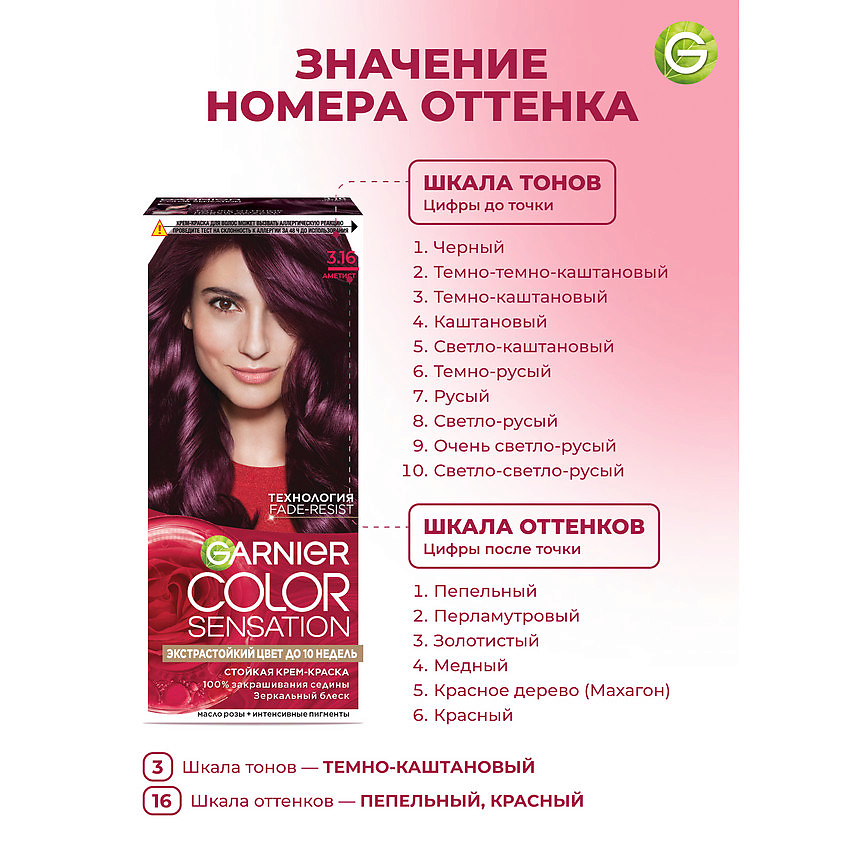 GARNIER Стойкая крем-краска для волос "Роскошь цвета" Color Sensation, 3.16 Аметист, 110 мл – фото 9