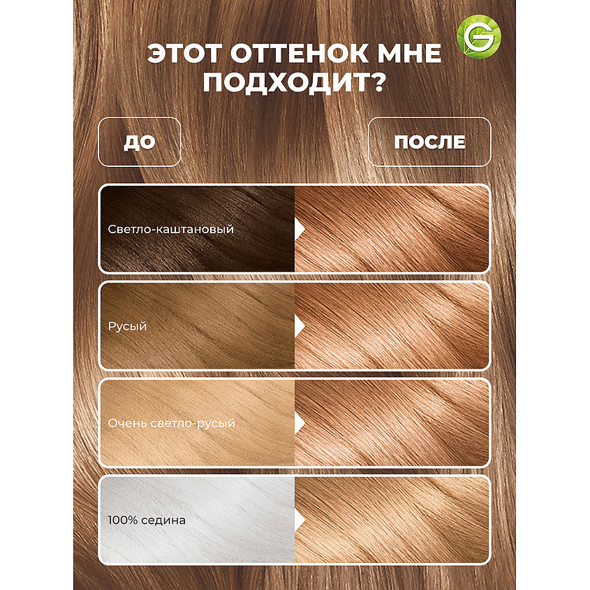 GARNIER Стойкая крем-краска для волос "Роскошь цвета" Color Sensation, 7.0 Изысканный золотистый топаз, 110 мл – фото 3