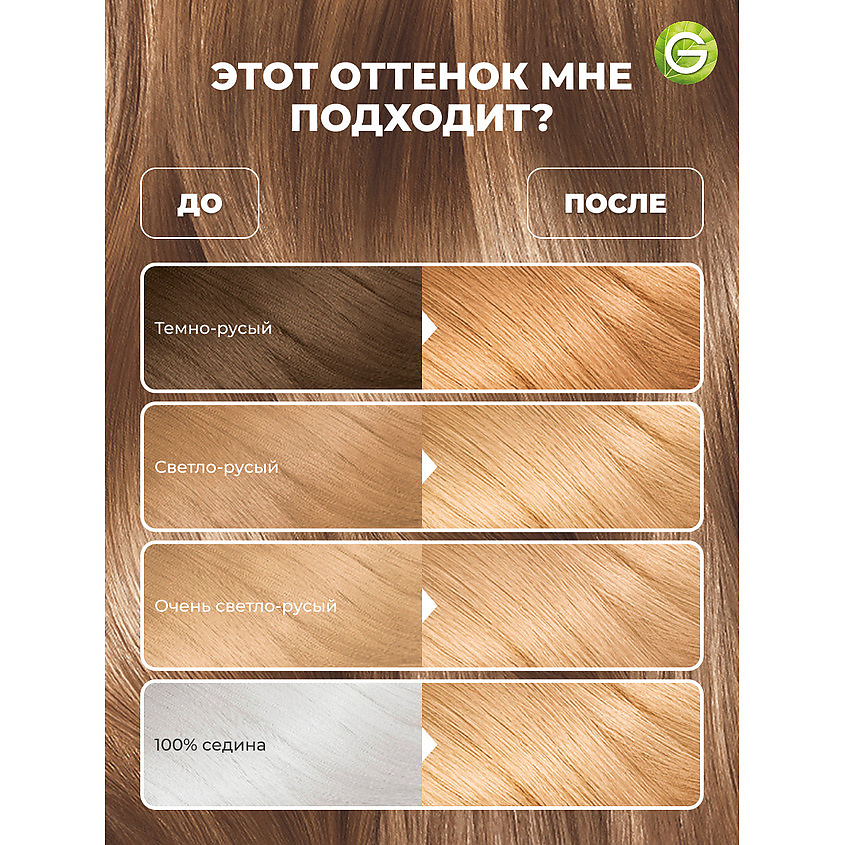 GARNIER Стойкая крем-краска для волос "Роскошь цвета" Color Sensation, 8.0 Переливающийся светло-русый, 110 мл – фото 3