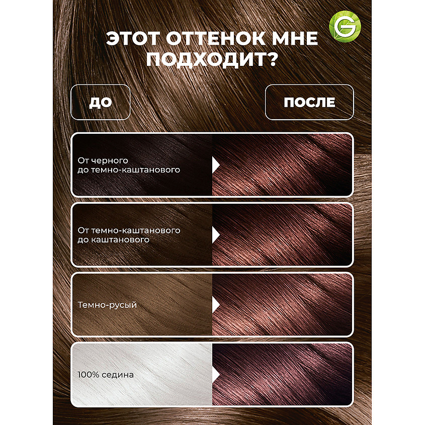 GARNIER Стойкая крем-краска для волос "Роскошь цвета" Color Sensation, 4.12 Холодный Алмазный Шатен, 110 мл – фото 3