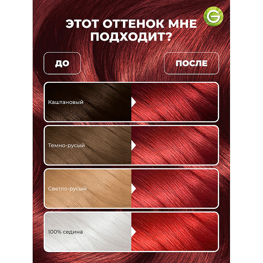 GARNIER Стойкая крем-краска для волос "Роскошь цвета" Color Sensation, 6.60 Красный коралл, 110 мл – фото 3