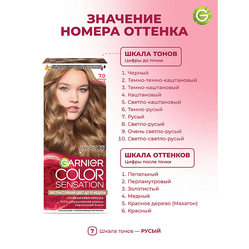 GARNIER Стойкая крем-краска для волос "Роскошь цвета" Color Sensation, 7.0 Изысканный золотистый топаз, 110 мл – фото 9