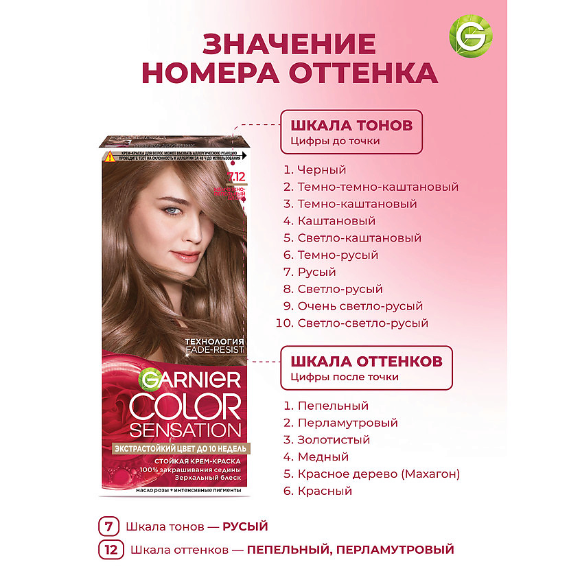 GARNIER Стойкая крем-краска для волос "Роскошь цвета" Color Sensation, 7.12 Жемчужный русый, 110 мл – фото 9