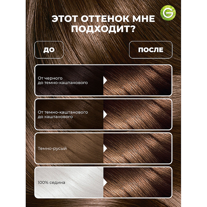 GARNIER Стойкая крем-краска для волос "Роскошь цвета" Color Sensation, 4.0 Королевский Оникс,&nbsp;110 мл – фото 3