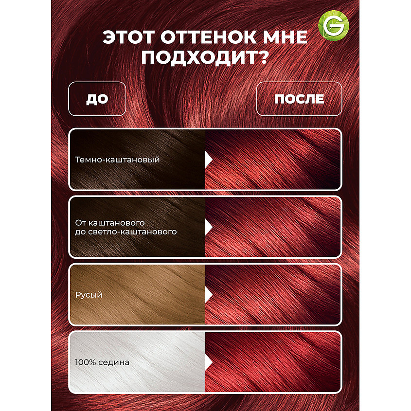 GARNIER Стойкая крем-краска для волос "Роскошь цвета" Color Sensation, 5.62 Царский гранат, 110 мл – фото 3