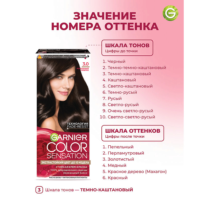 GARNIER Стойкая крем-краска для волос "Роскошь цвета" Color Sensation, 3.0 Роскошный каштан, 110 мл – фото 9