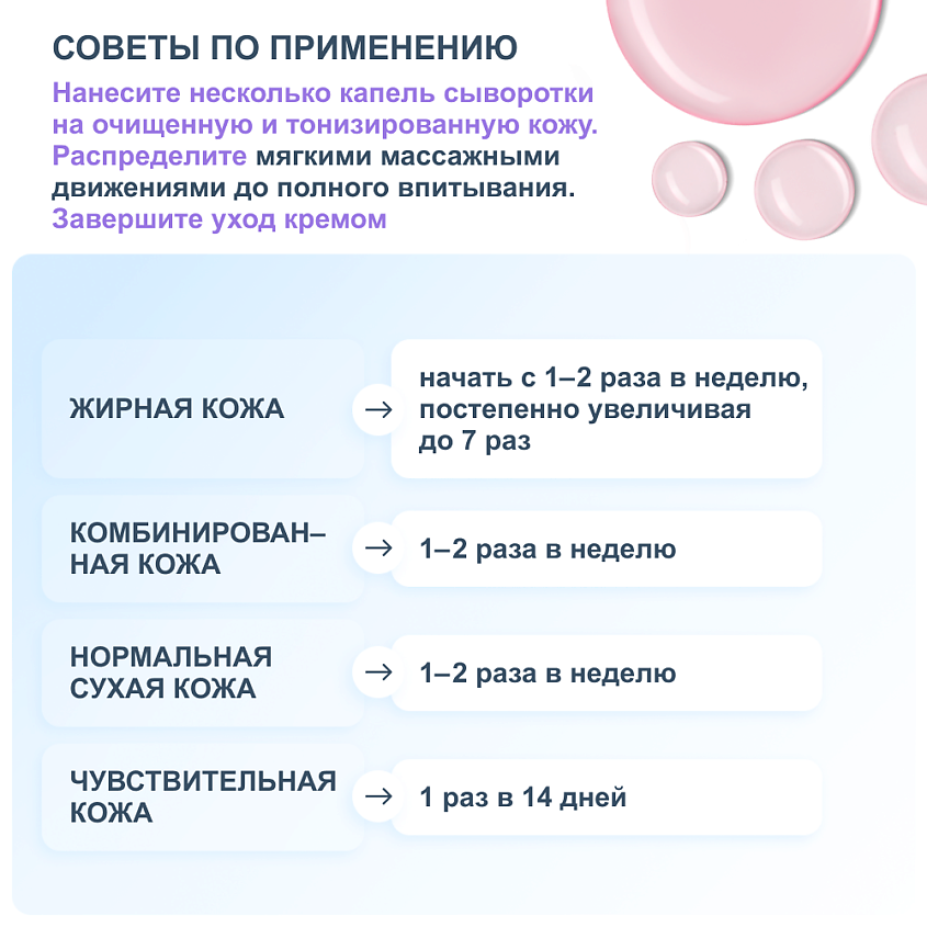 RICHE Сыворотка для лица с ниацинамидом и цинком от прыщей себорегулирующая – фото 10