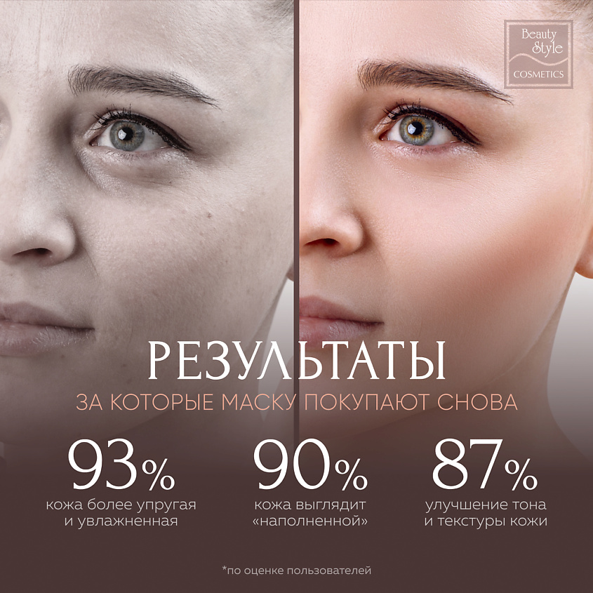 Beauty Style Шелковая пептидная маска с комплексом Ювинити и матриксилом "Омоложение" – фото 5
