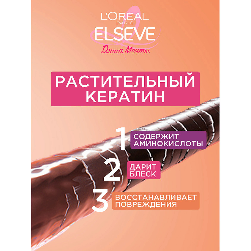 ELSEVE Супербальзам Легкое Расчесывание "Длина Мечты", для длинных поврежденных волос Dream Length – фото 3
