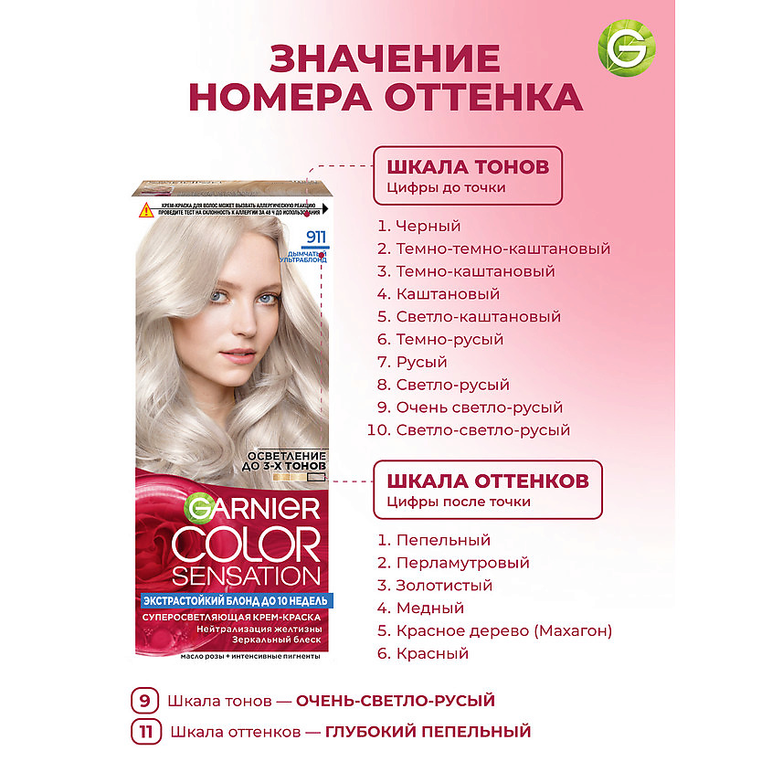 GARNIER Стойкая крем-краска для волос "Роскошь цвета" Color Sensation, 911, Дымчатый Ультраблонд, 110 мл – фото 9