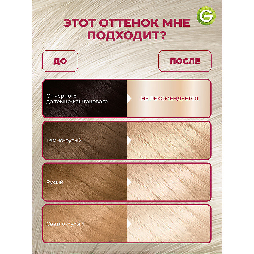 GARNIER Стойкая крем-краска для волос "Роскошь цвета" Color Sensation, 101 Серебристый блонд, 110 мл – фото 3