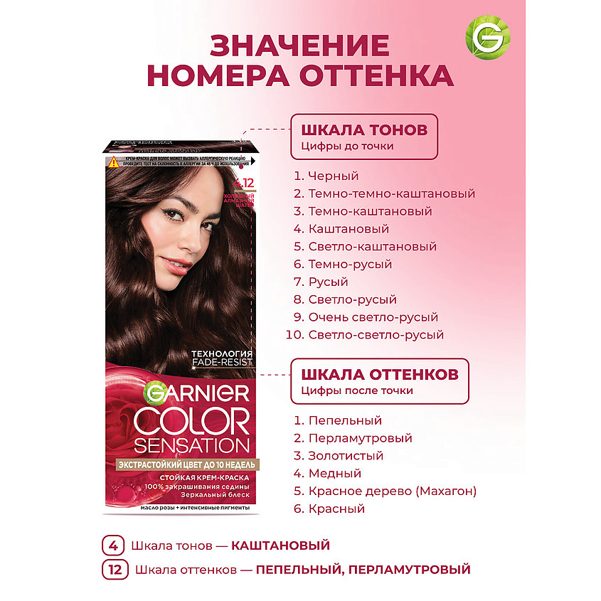GARNIER Стойкая крем-краска для волос "Роскошь цвета" Color Sensation, 4.12 Холодный Алмазный Шатен, 110 мл – фото 9