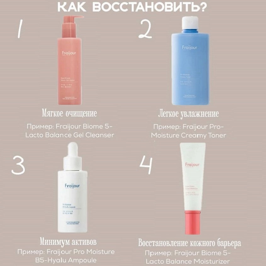 FRAIJOUR Крем для лица ПРОБИОТИКИ Biome 5-Lacto Balance Moisturizer – фото 22