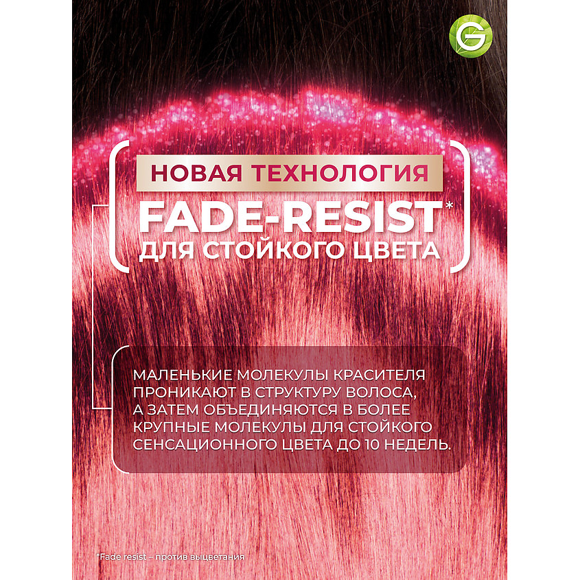 GARNIER Стойкая крем-краска для волос "Роскошь цвета" Color Sensation, 4.0 Королевский Оникс,&nbsp;110 мл – фото 4