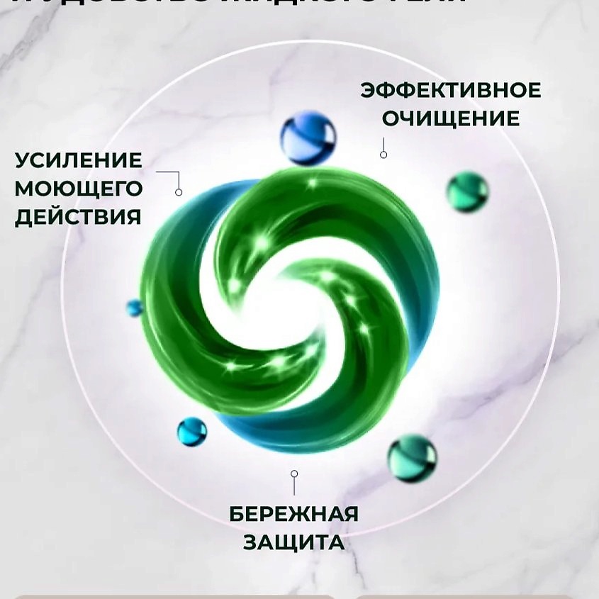 BIMAX Стиральный порошок Белоснежные вершины Automat – фото 4