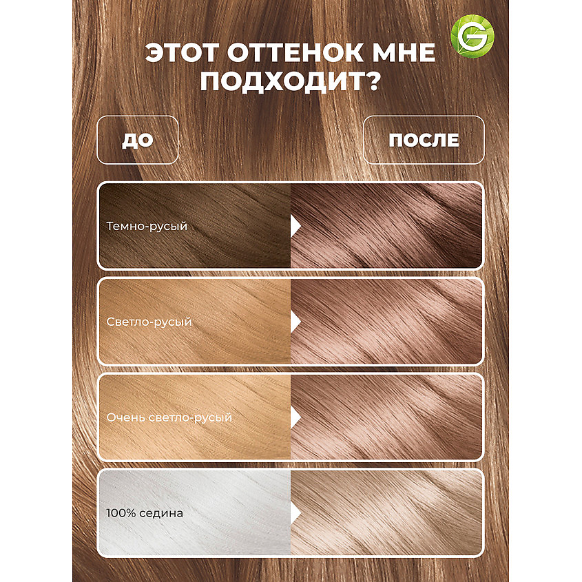 GARNIER Стойкая крем-краска для волос "Роскошь цвета" Color Sensation, 8.11 Ультрапепельный блонд, 110 мл – фото 3