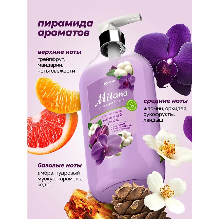 GRASS Гель для душа Milana Черная орхидея с маслом семян хлопка – фото 3