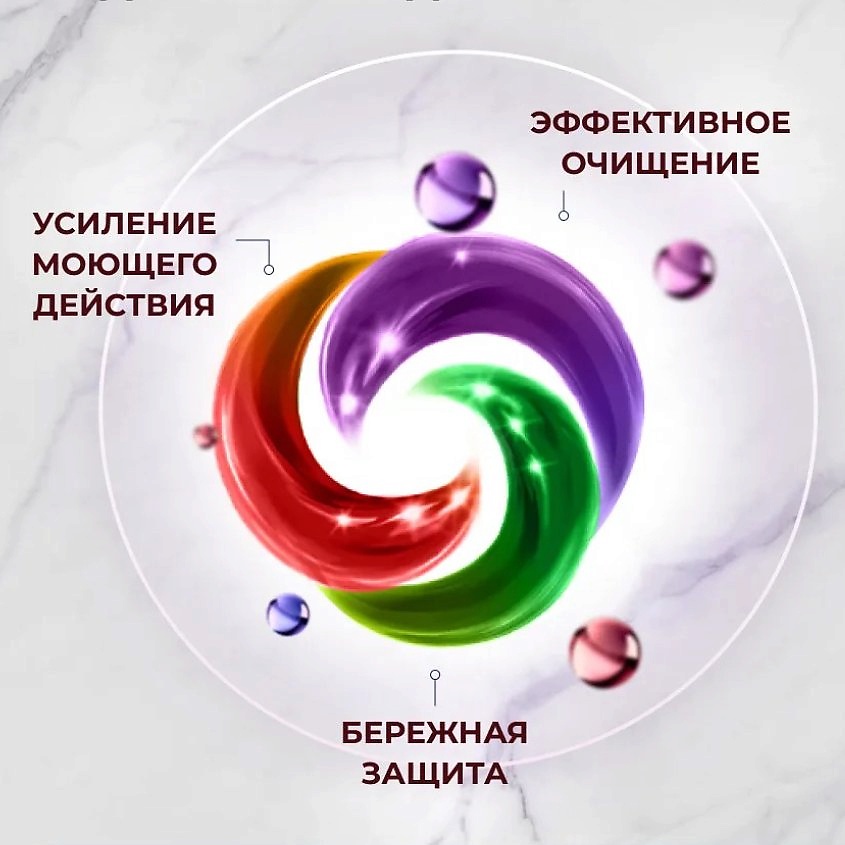 BIMAX Стиральный порошок Color Automat Gelгранула – фото 2