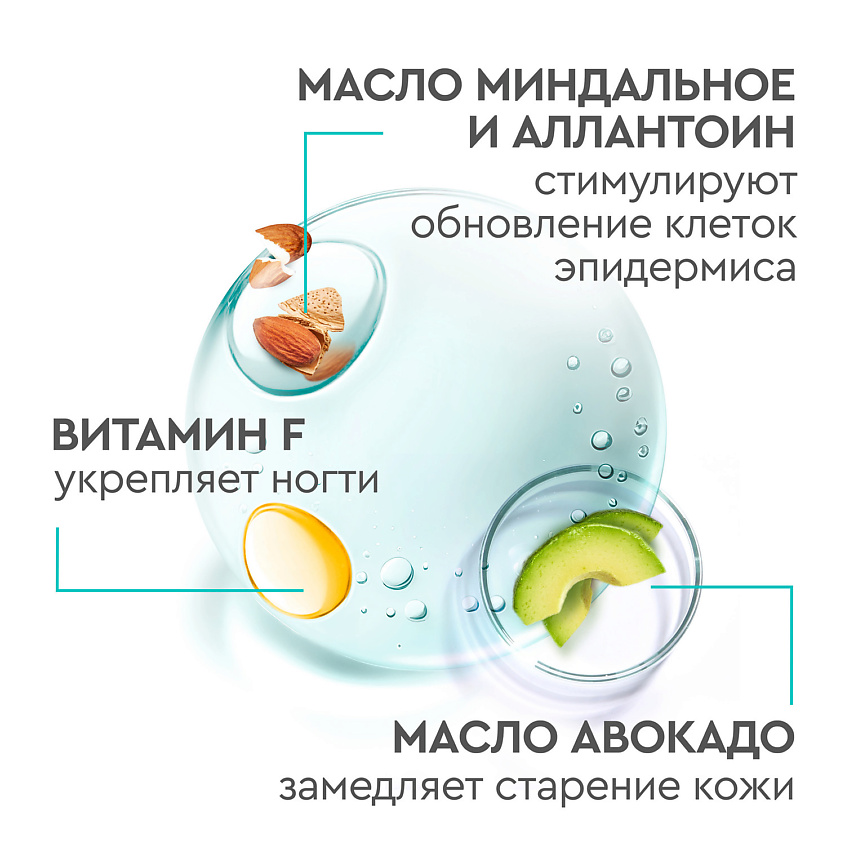 Бархатные ручки Лосьон-концентрат для рук Маникюр Проф – фото 7