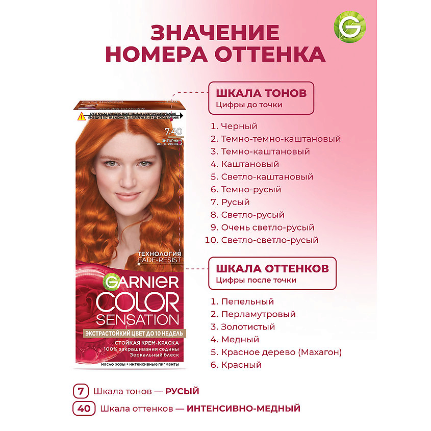 GARNIER Стойкая крем-краска для волос "Роскошь цвета" Color Sensation, 7.40 Янтарный ярко-рыжий, 110 мл – фото 9