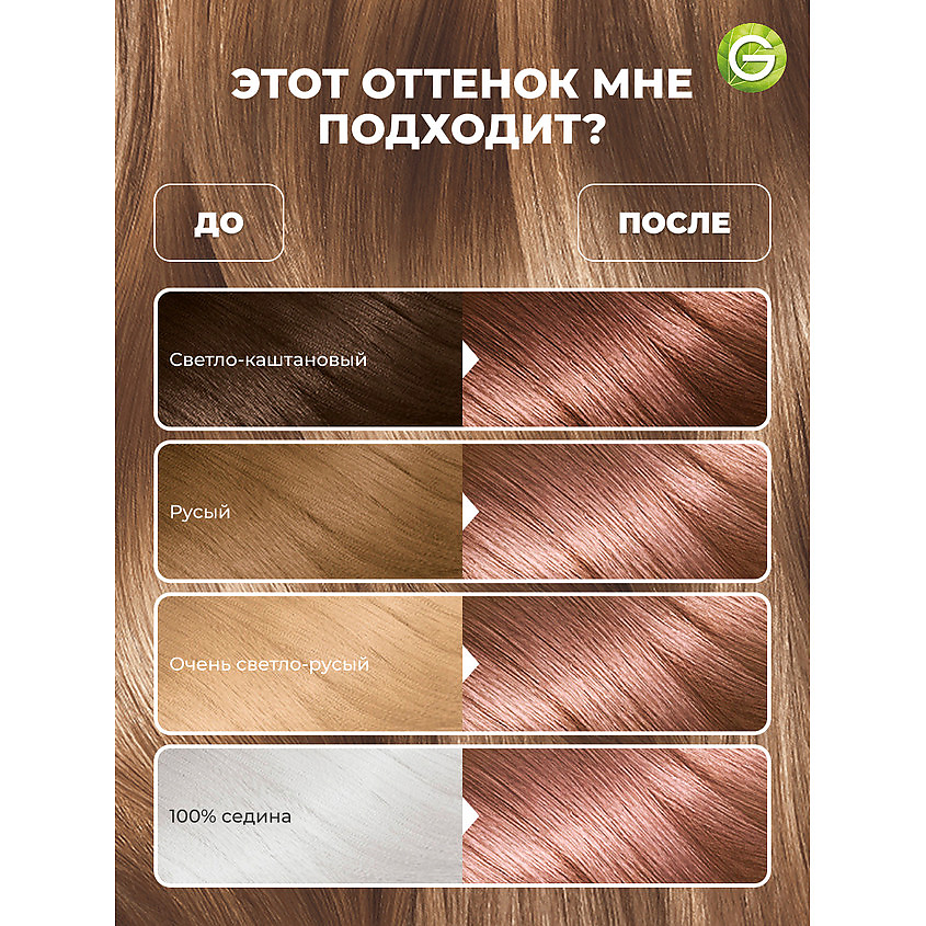 GARNIER Стойкая крем-краска для волос "Роскошь цвета" Color Sensation, 7.12 Жемчужный русый, 110 мл – фото 3