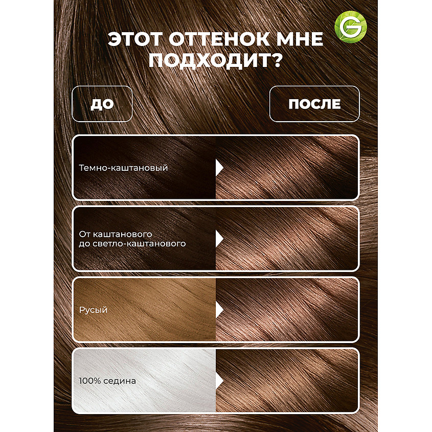 GARNIER Стойкая крем-краска для волос "Роскошь цвета" Color Sensation, 5.0 Сияющий, светло-каштановый,&nbsp;110 мл – фото 3
