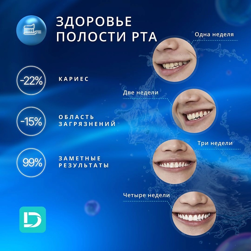 DENHELT Звуковая электрическая зубная щетка – фото 7