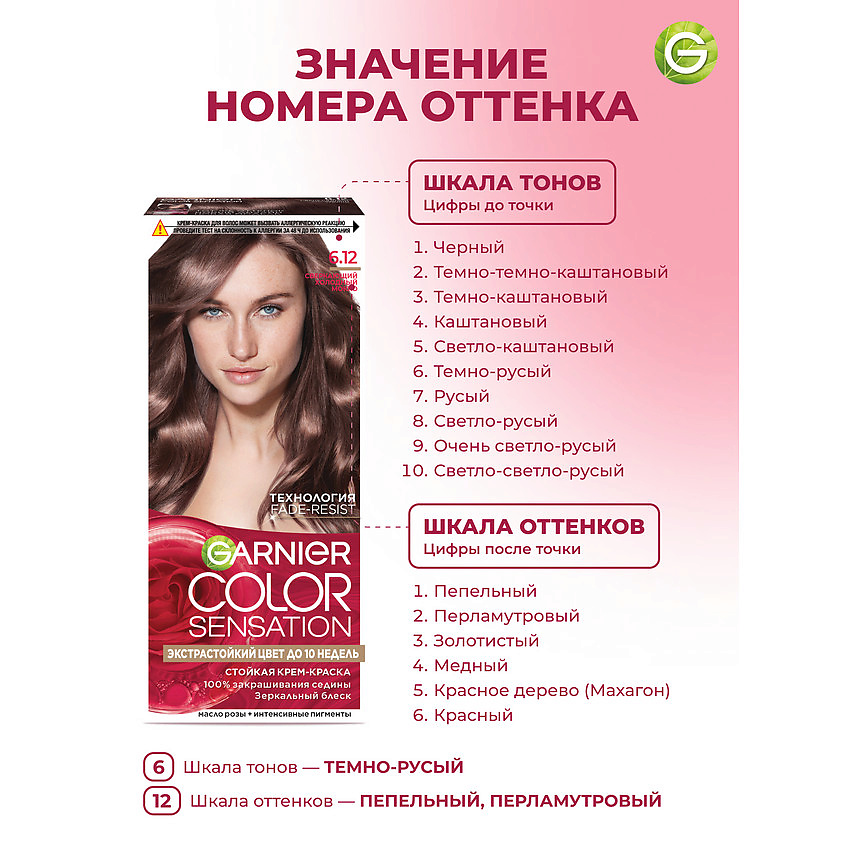 GARNIER Стойкая крем-краска для волос "Роскошь цвета" Color Sensation, 6.12 Сверкающий Холодный Мокко, 110 мл – фото 9