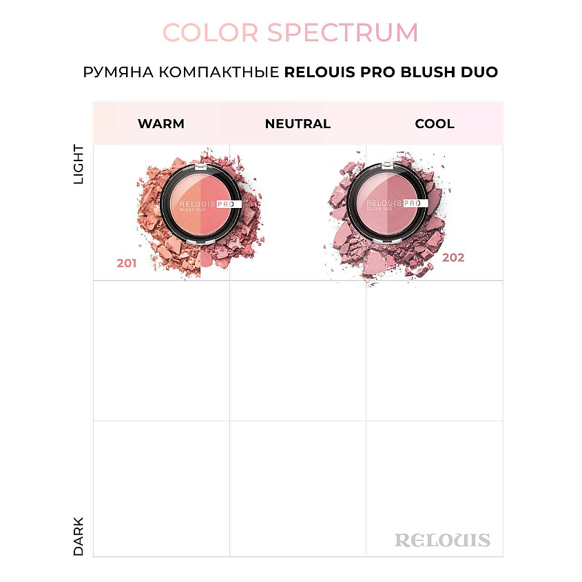 RELOUIS Румяна компактные PRO BLUSH DUO – фото 5