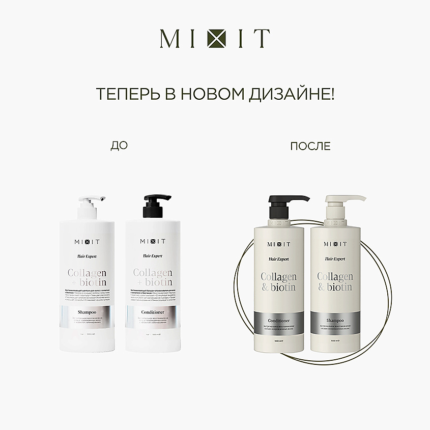 MIXIT Бальзам-ополаскиватель для волос HAIR EXPERT COLLAGEN+BIOTIN восстанавливающий – фото 2