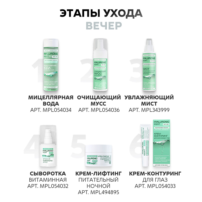 NICOLE LABORATORY Мист для лица и зоны декольте с увлажняющим эффектом HYALURONIC expert – фото 6