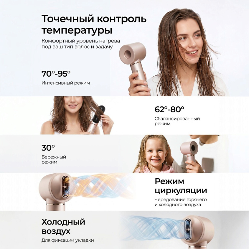 ZOFFT Профессиональный фен-стайлер для волос Essential (S300), Бежевый – фото 5
