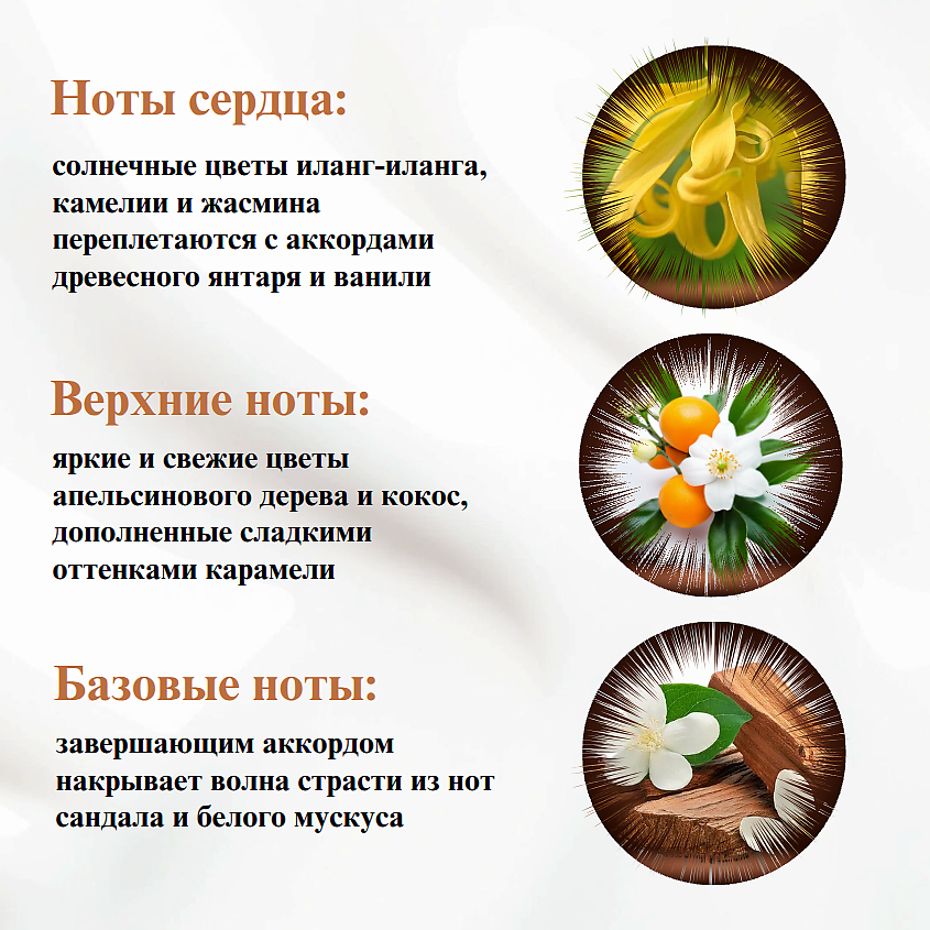 ВИТЭКС Гель для душа Парфюмированный PARFUME CHARM GLAMOUR – фото 3