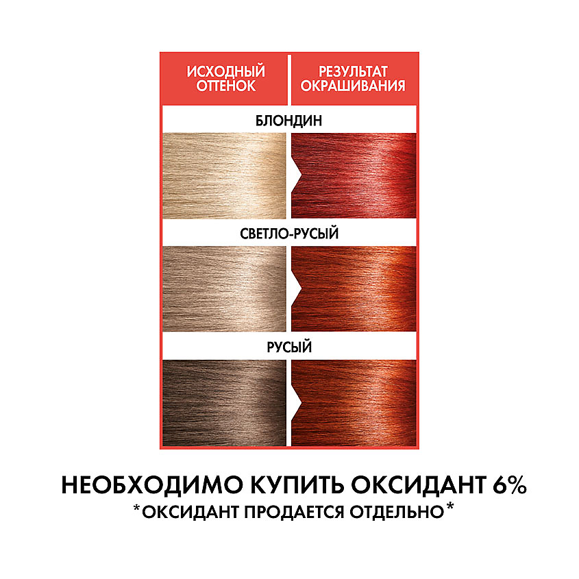 CONCEPT FUSION Краска для волос стойкая Inspiration – фото 3