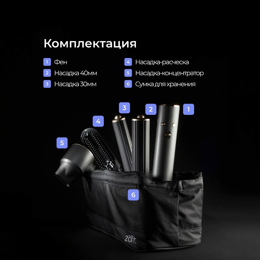 ZOFFT Профессиональный фен-стайлер для волос Essential (S300), Серый – фото 16