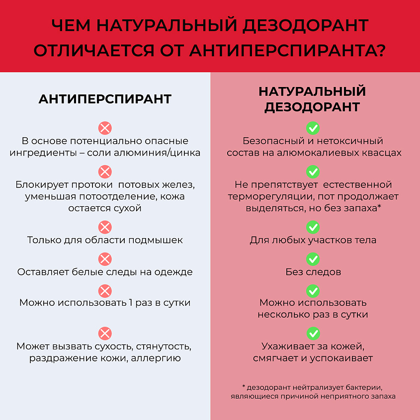 SIBERINA Дезодорант "Спелый манго" с цинком – фото 6