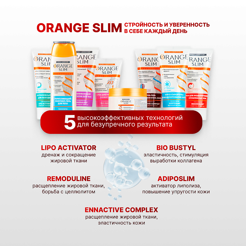 ORANGE SLIM Антицеллюлитная горячая маска скраб – фото 6